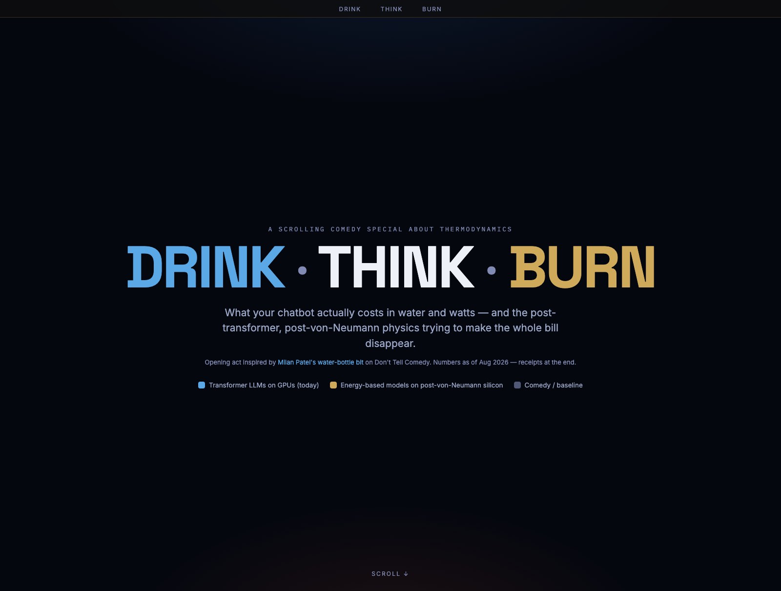 Drink · Think · Burn